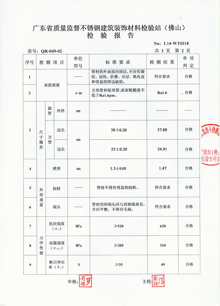 正佳九游官方网页版-九游（中国）
检测报告
