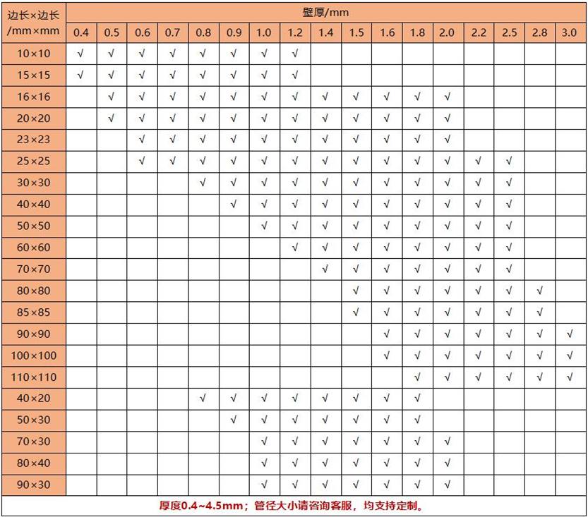 九游官方网页版-九游（中国）
304方管