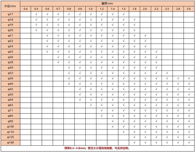 304九游官方网页版-九游(中国)
装饰圆管34X0.9