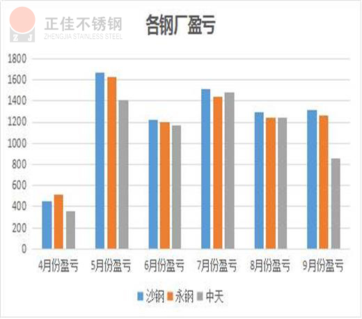 304九游官方网页版-九游（中国）厂