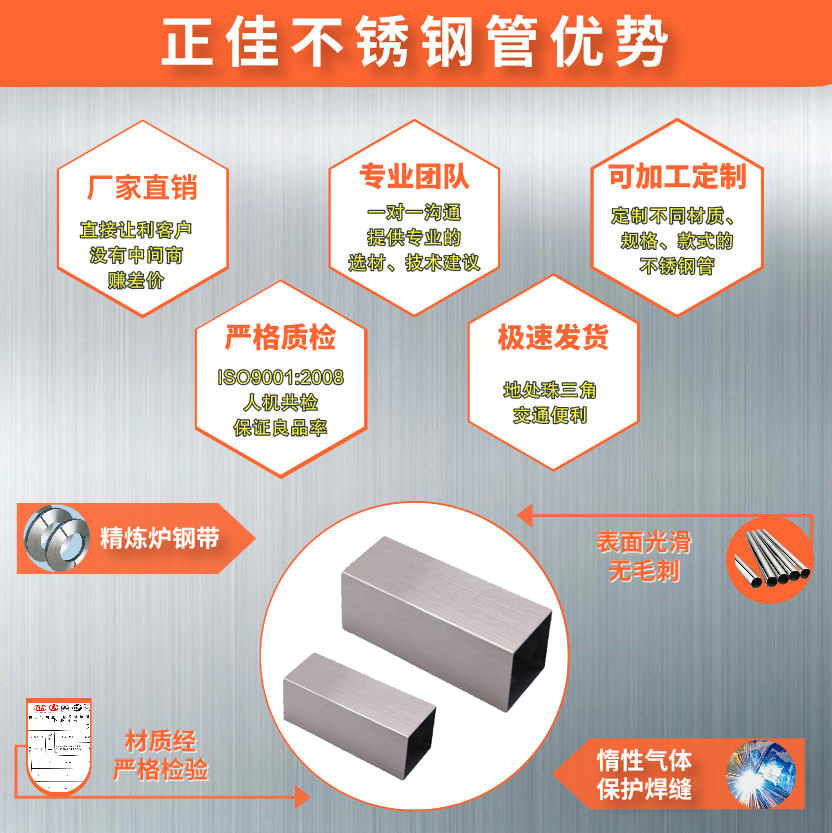 拉丝九游官方网页版-九游（中国）
方管