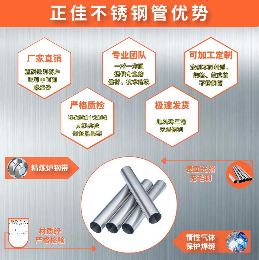 316L九游官方网页版-九游（中国）材