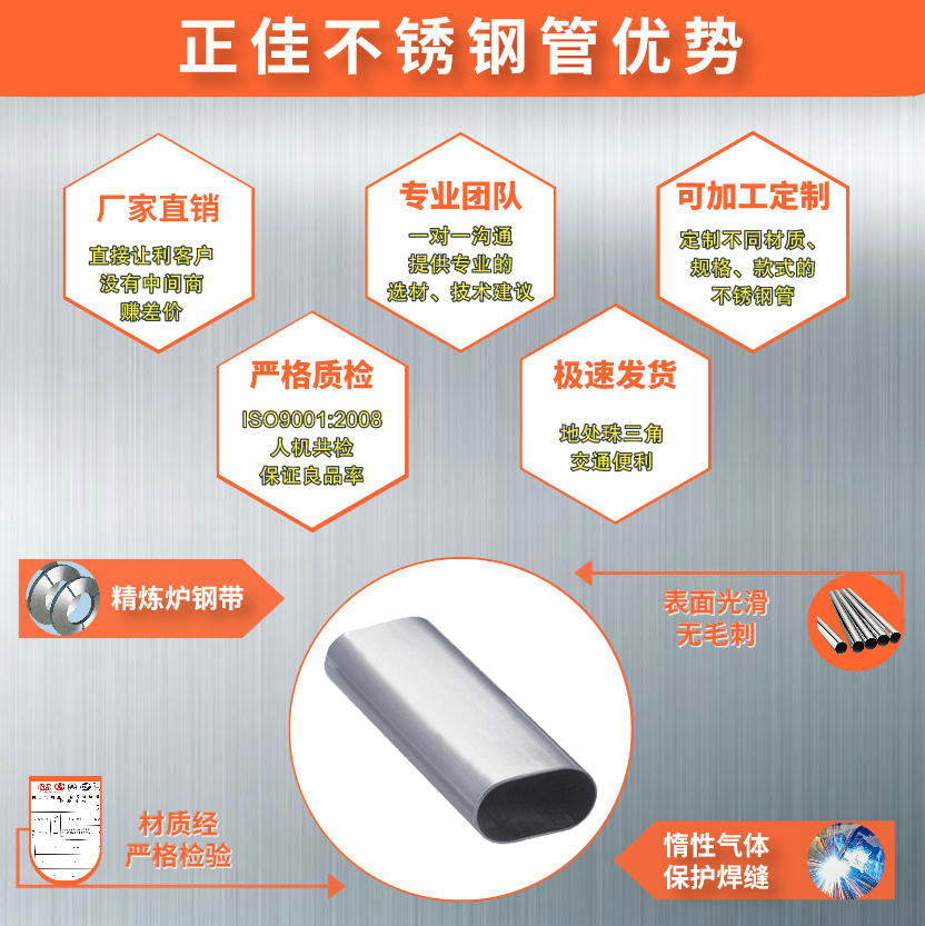 九游官方网页版-九游（中国）
平椭圆管