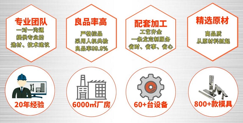 304九游官方网页版-九游（中国）
制品管