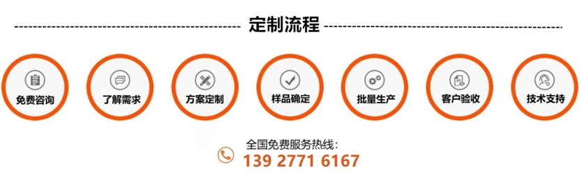 304九游官方网页版-九游（中国）
制品管