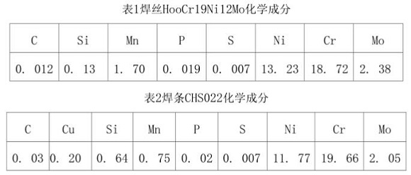 316l九游官方网页版-九游（中国）焊接规范