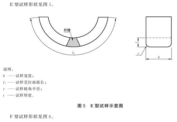 九游官方网页版-九游（中国）
制品管弯曲试验标准