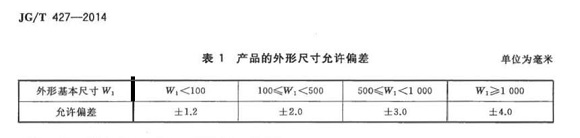 九游官方网页版-九游（中国）
制品管标准——卫浴洁具