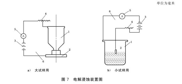 九游官方网页版-九游（中国）
制品管的晶间腐蚀试验标准