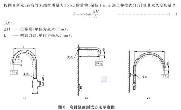 九游官方网页版-九游（中国）
制品管标准——九游官方网页版-九游（中国）
水龙头