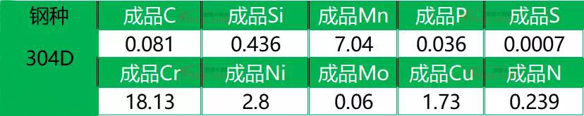 九游官方网页版-九游（中国）
花纹管
