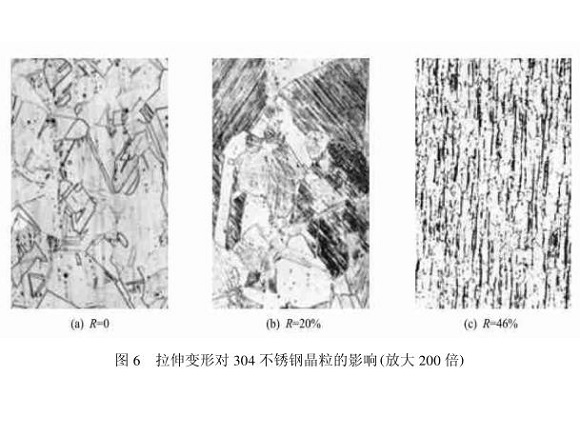 304九游官方网页版-九游（中国）在冷加工过程中的微观变化