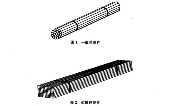 304九游官方网页版-九游（中国）包装方式有哪些