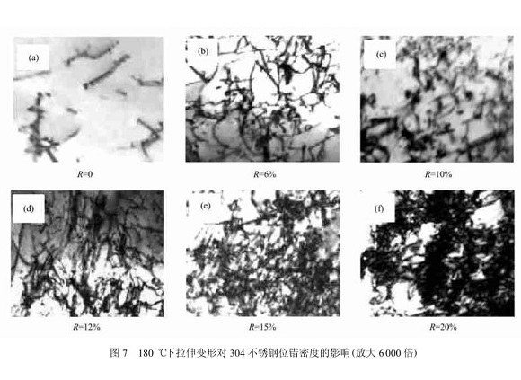 304九游官方网页版-九游（中国）在冷加工过程中的微观变化