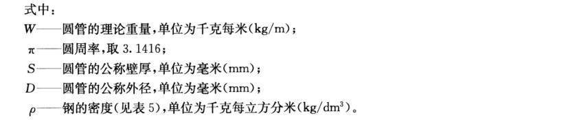 九游官方网页版-九游（中国）
装饰管质量标准