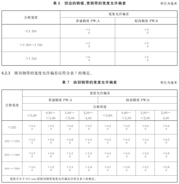 九游官方网页版-九游（中国）
制品管尺寸标准