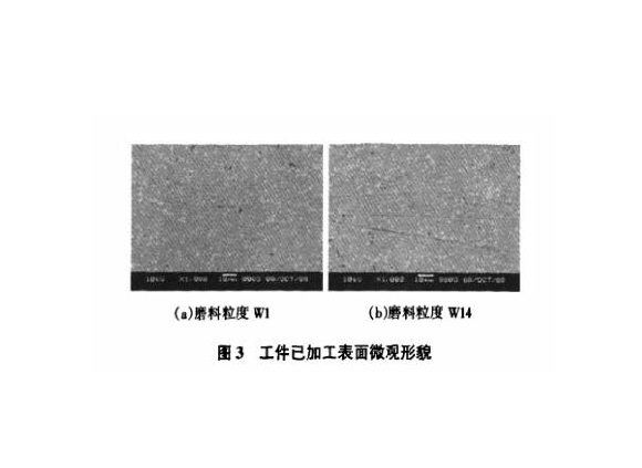 研磨工艺对九游官方网页版-九游（中国）
制品管表面残余应力的影响