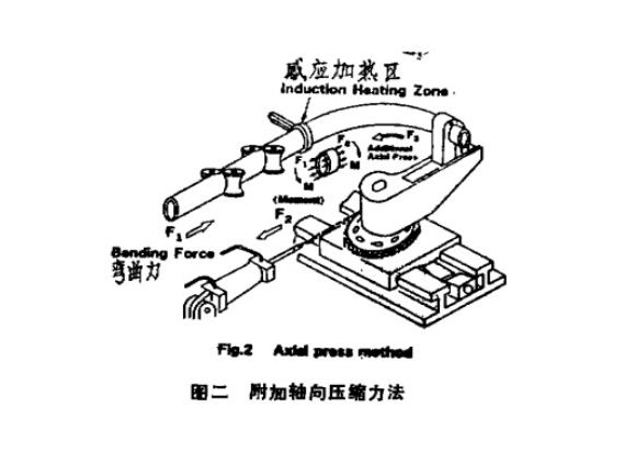 316l九游官方网页版-九游（中国）热弯工艺