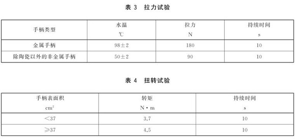 九游官方网页版-九游（中国）
制品管标准——九游官方网页版-九游（中国）
餐具