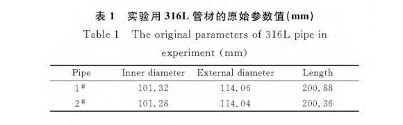 316L九游官方网页版-九游（中国）
制品管膨胀性能的影响因素