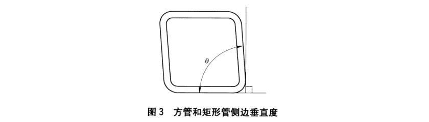 九游官方网页版-九游（中国）
装饰管质量标准