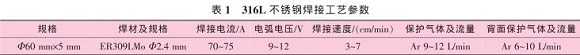 道间温度对316L九游官方网页版-九游（中国）焊缝性能的影响