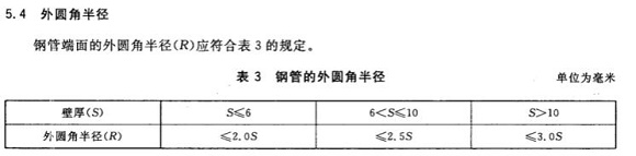 方形九游官方网页版-九游（中国）
制品管的相关知识