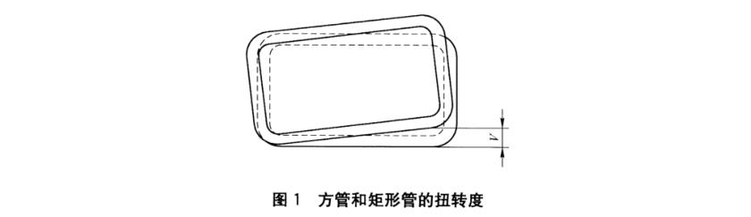 九游官方网页版-九游（中国）
装饰管质量标准