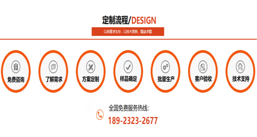 正佳九游官方网页版-九游（中国）
花纹管