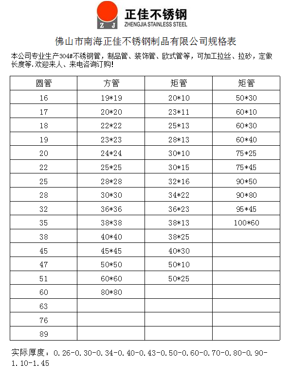 九游官方网页版-九游（中国）
装饰管材规格表