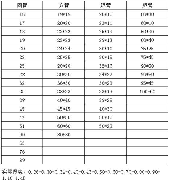 光面304九游官方网页版-九游（中国）
装饰管