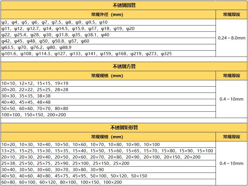 拉丝304九游官方网页版-九游（中国）规格