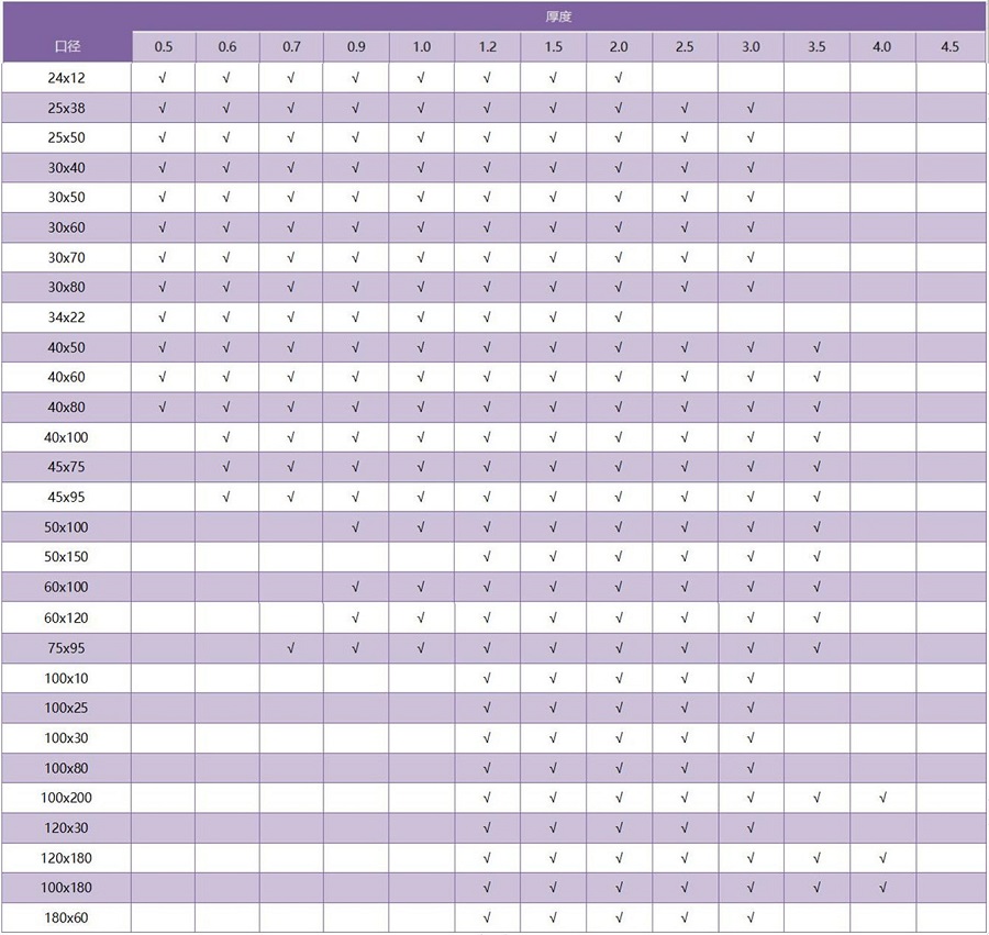 316九游官方网页版-九游（中国）
矩形管规格参数
