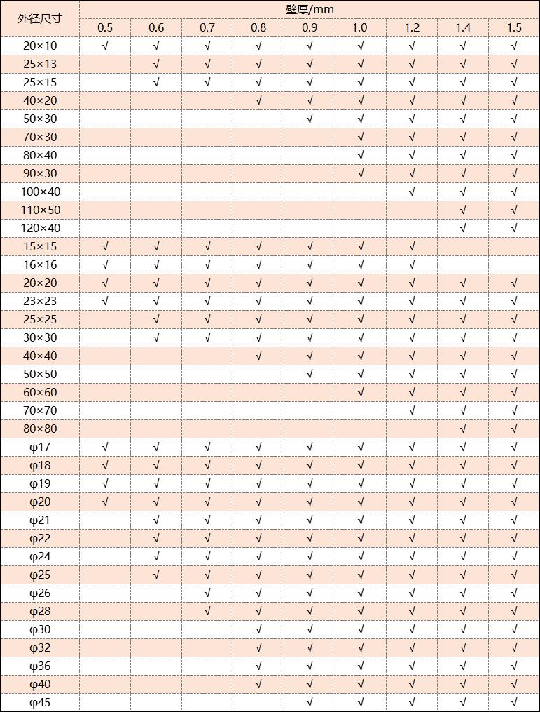 304九游官方网页版-九游（中国）厚度规格