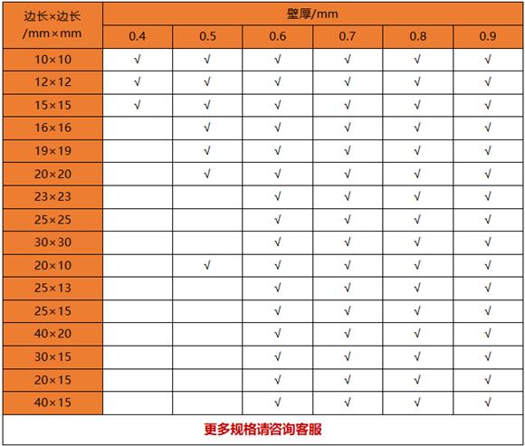 薄壁九游官方网页版-九游（中国）
制品管规格——置物架专用