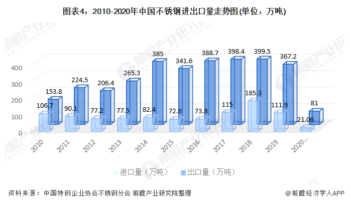 304九游官方网页版-九游（中国）
装饰管前景