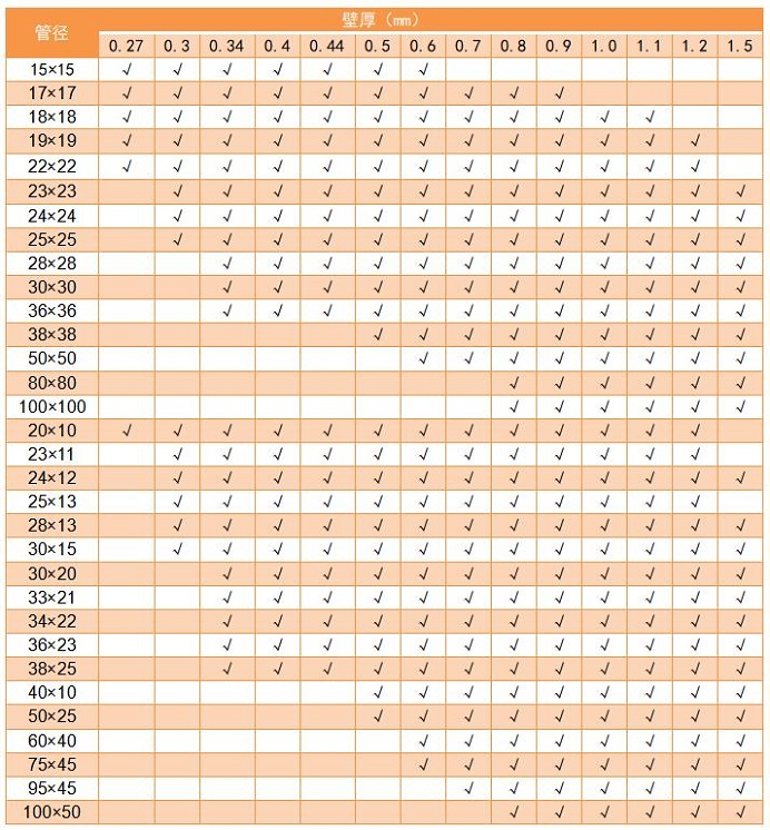 304九游官方网页版-九游（中国）管径规格表