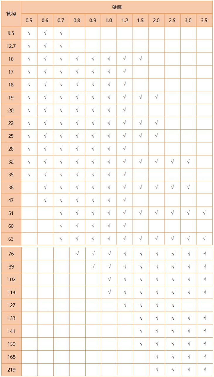 316L九游官方网页版-九游（中国）规格尺寸表