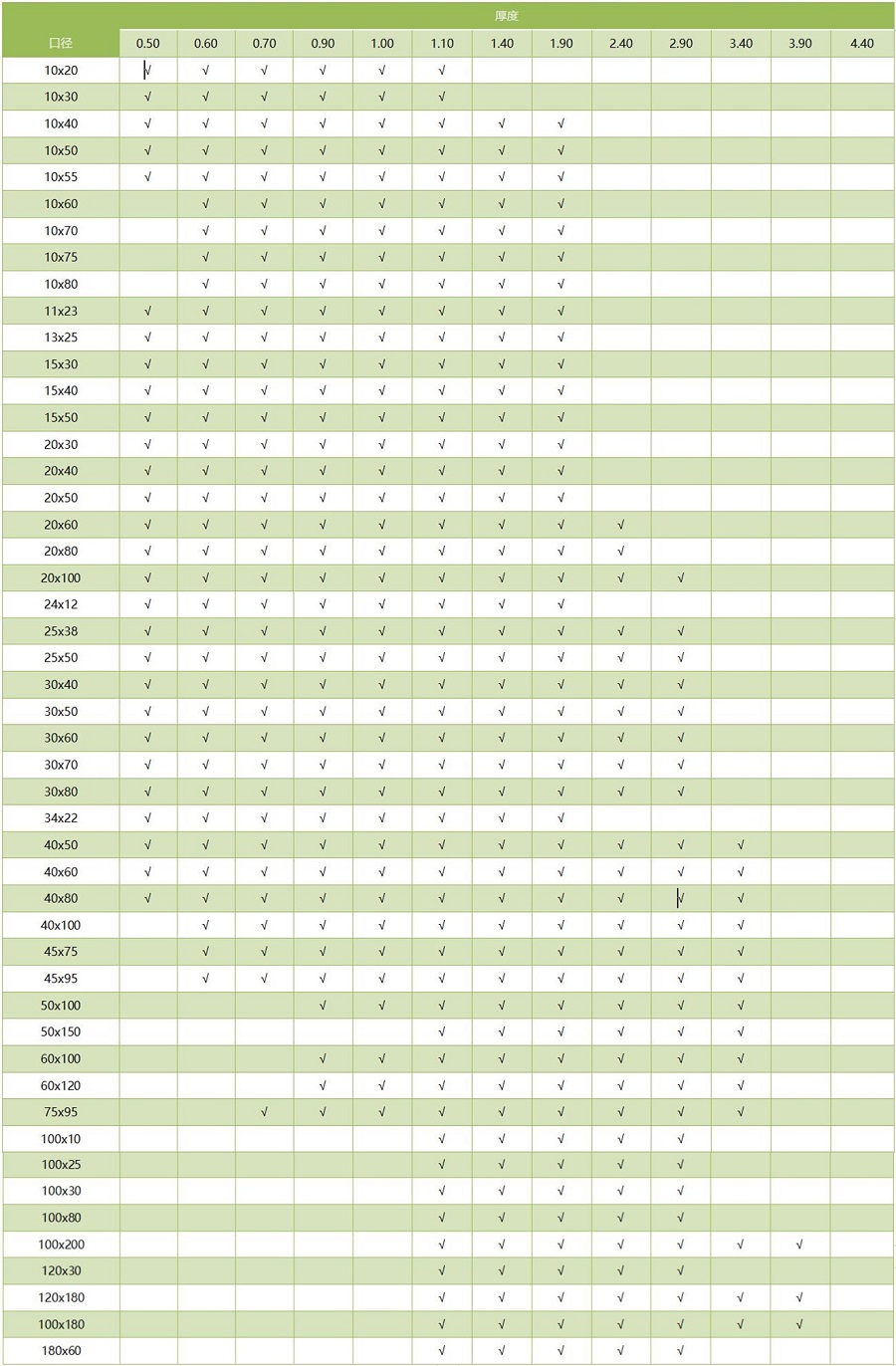 304九游官方网页版-九游（中国）
方管通用尺寸规格表