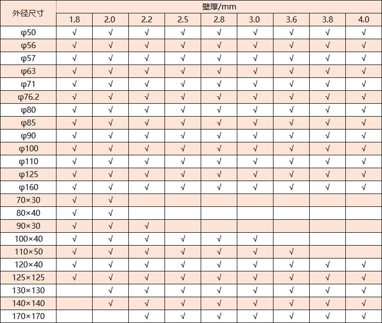 304九游官方网页版-九游（中国）厚度规格