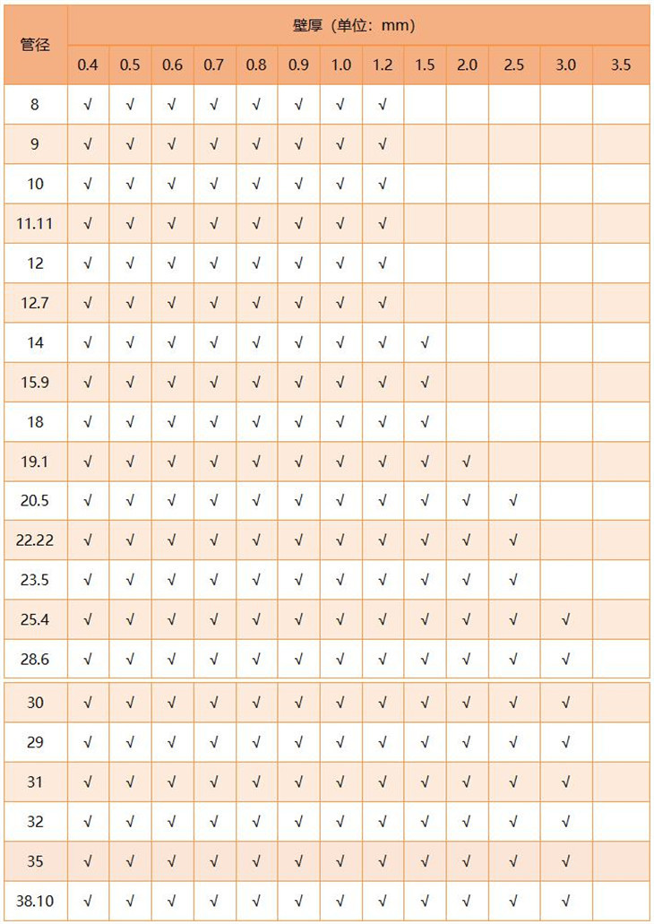 316九游官方网页版-九游（中国）
圆管直径规格