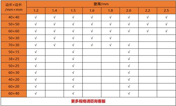 薄壁九游官方网页版-九游（中国）
制品管规格——置物架专用