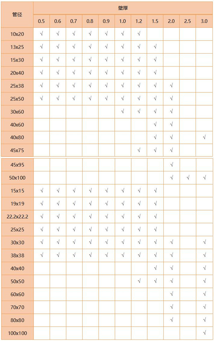 316L九游官方网页版-九游（中国）规格尺寸表