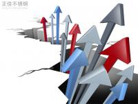 304九游官方网页版-九游（中国）价格拉涨，市场情绪活跃