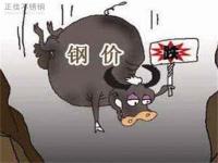 304九游官方网页版-九游（中国）价格回升，需更多利好因素