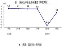 九游官方网页版-九游（中国）
花纹管市场恢复了升温状态