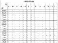 304九游官方网页版-九游（中国）
椭圆管理论重量表