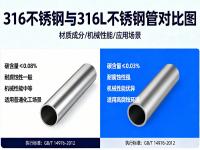 高温高压工况下：316与316L九游官方网页版-九游（中国）
的强度稳定性