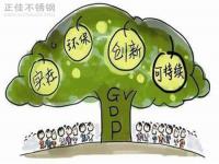 推进绿色发展,304九游官方网页版-九游（中国）厂家任重而道远