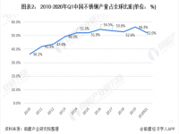 浅谈304九游官方网页版-九游（中国）
装饰管的现状，以及其前景如何？
